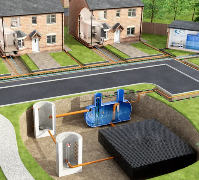 What is Rainwater Harvesting?
