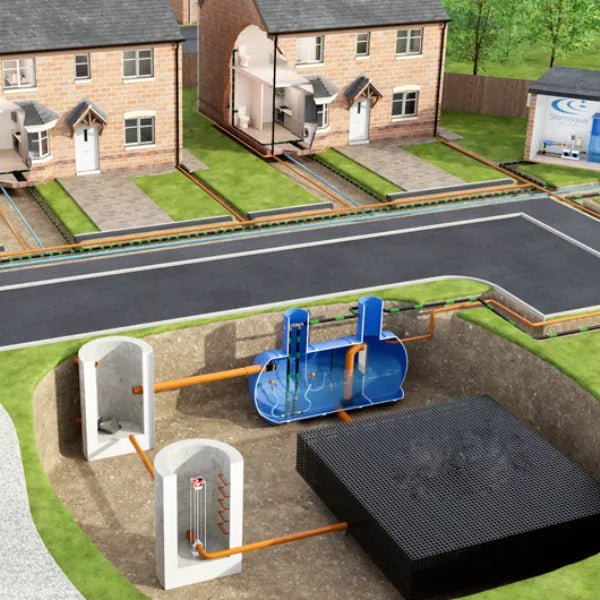 Groundwater resource evaluation